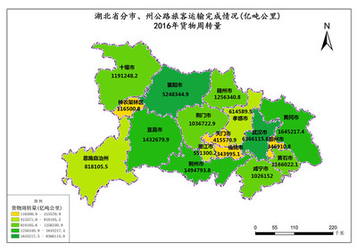 湖北省2016年货物周转量